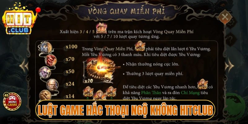 Luật tham gia Hắc thoại ngộ không